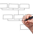diseño organizativo