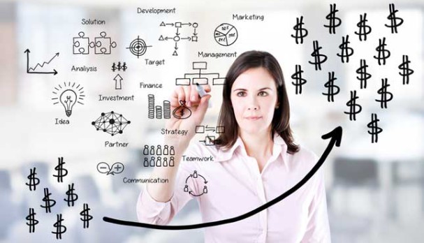 recursos-y-capacidades