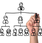 tipos de empresas