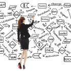 lean management