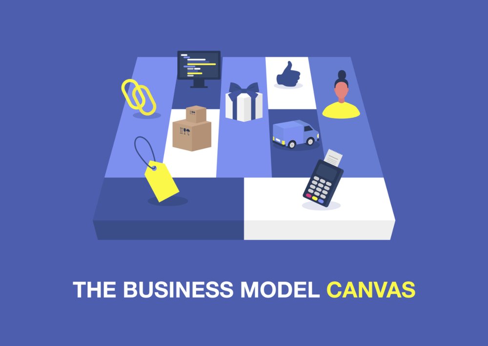 Modelo de negocio Canvas: aplicaciones