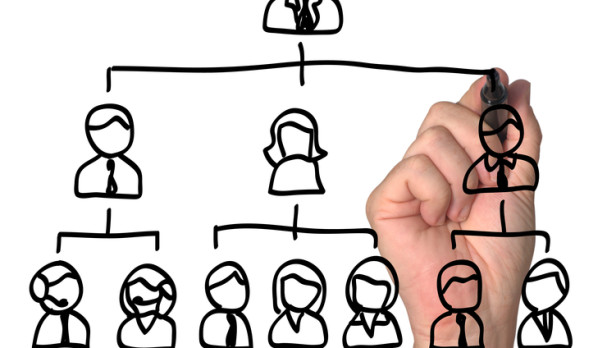 tipos de empresas