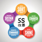 5 s