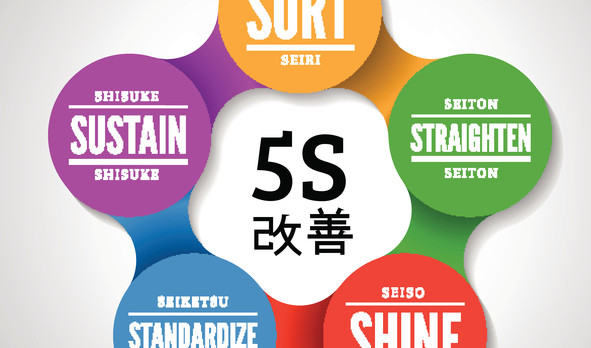 5 s
