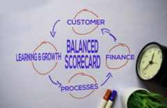 Balanced Scorecard: ¿Qué es y para qué sirve?