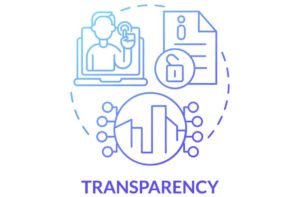 digitalización transparente