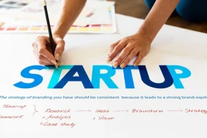 financiacion startups